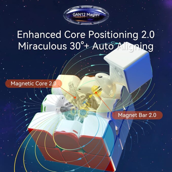 GAN 12 M Maglev ( UV ) - Image 3