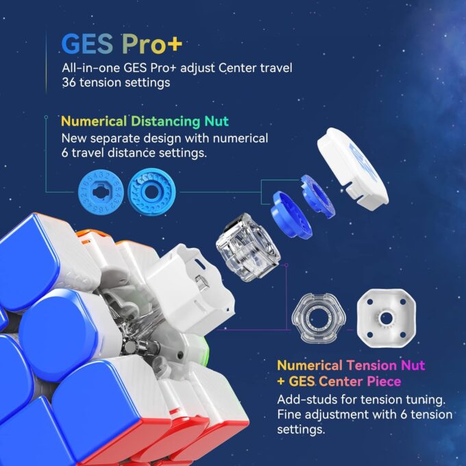 GAN 12 M Maglev ( UV ) - Image 5