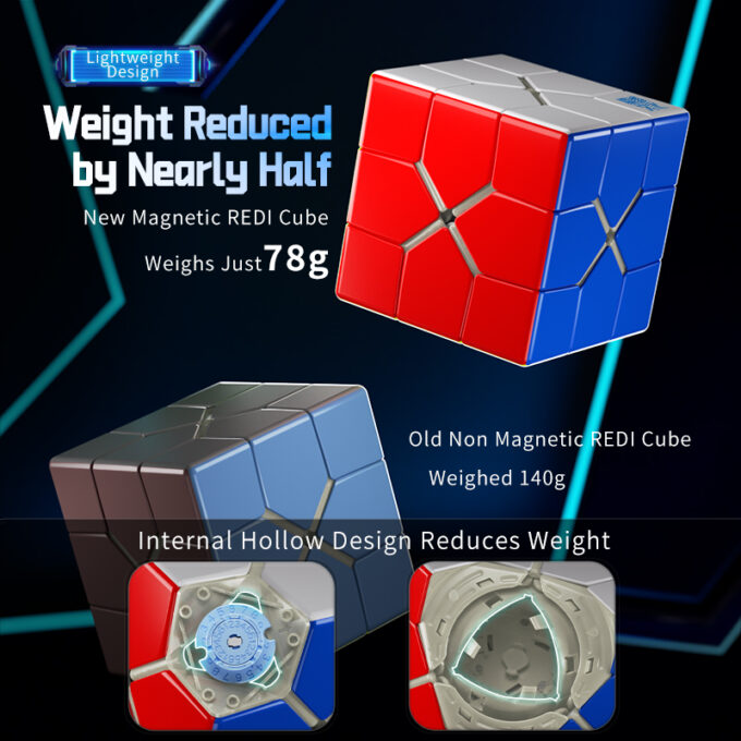 MoYu Magnetic Redi Cube (Ball Core) - Image 3