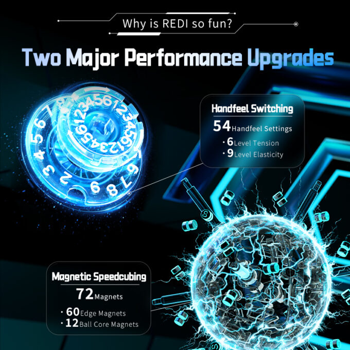 MoYu Magnetic Redi Cube (Ball Core) - Image 4